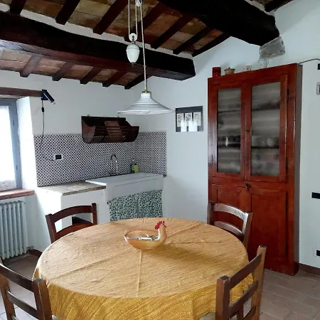 Del Frontino - Ca' Marianna * Acqualagna