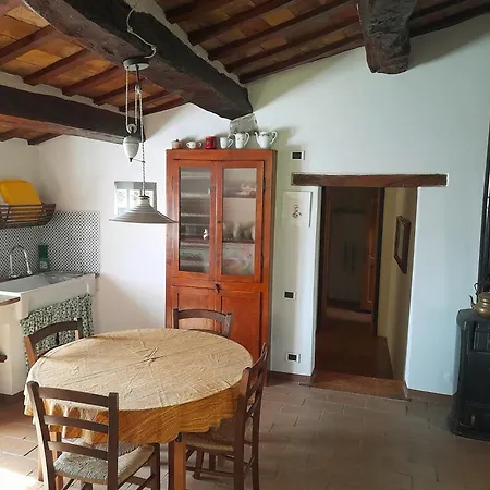 Lägenhet Del Frontino - Ca' Marianna Acqualagna